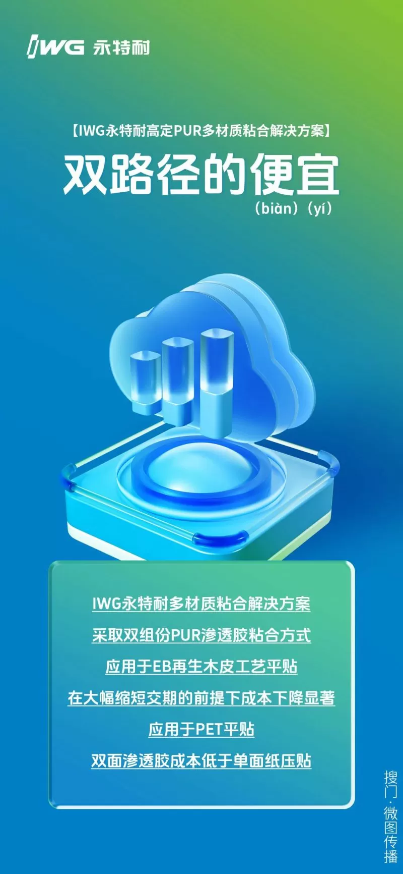 高定PUR多材质粘合，引领行业创变