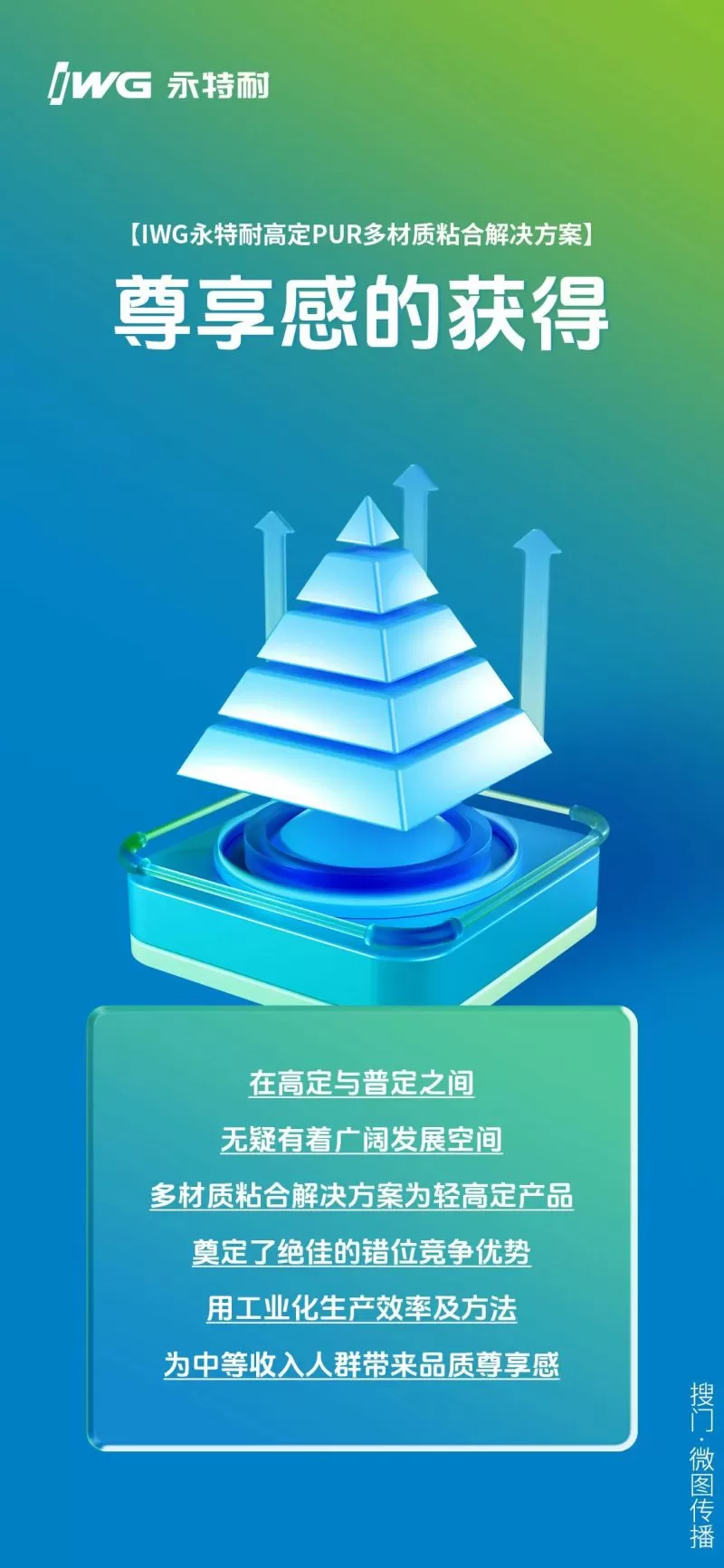 高定PUR多材质粘合，引领行业创变