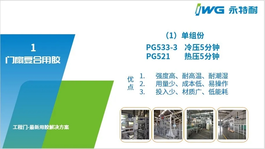 凝心聚力?我“门”同行丨IWG永特耐祝贺2020年全国木门双承诺品牌影响力大会暨中国木门窗行业年会圆满成功！
