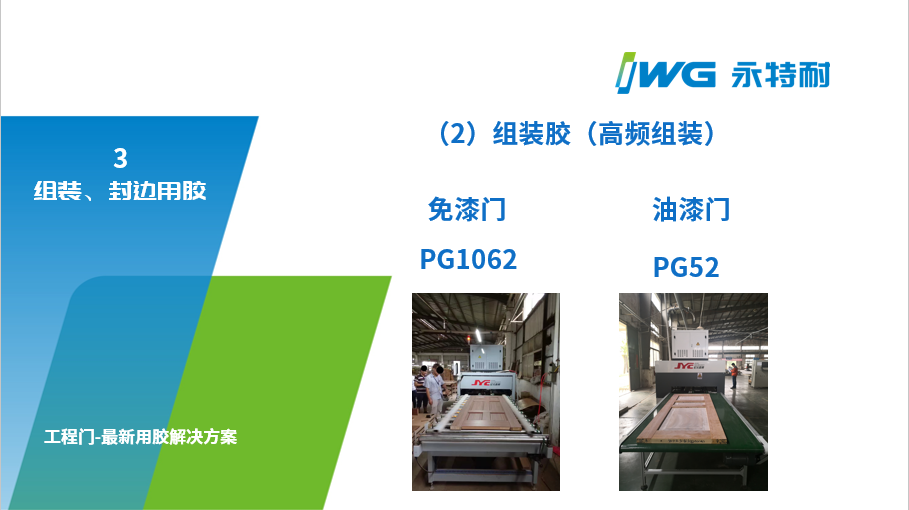 凝心聚力?我“门”同行丨IWG永特耐祝贺2020年全国木门双承诺品牌影响力大会暨中国木门窗行业年会圆满成功！