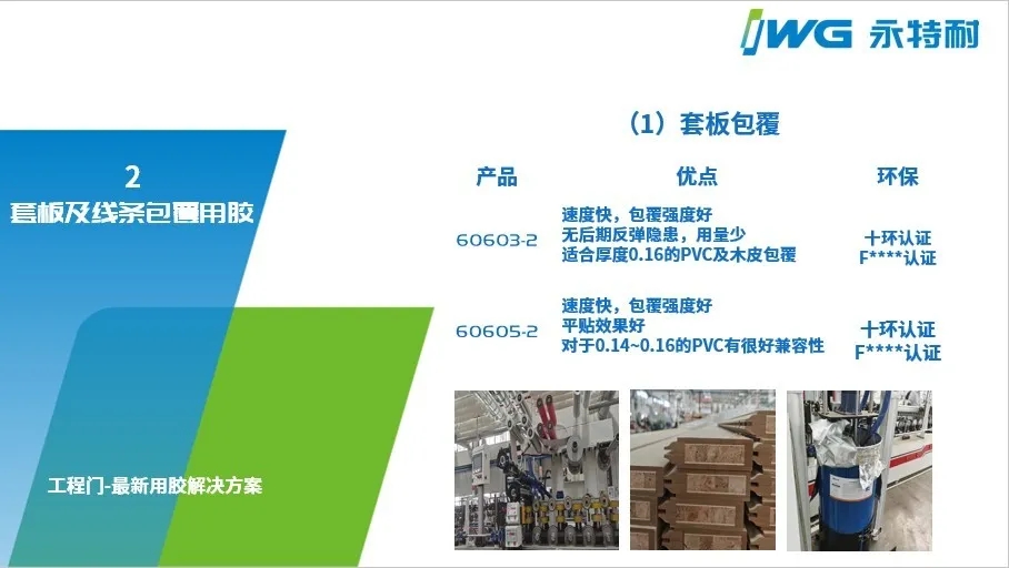 凝心聚力?我“门”同行丨IWG永特耐祝贺2020年全国木门双承诺品牌影响力大会暨中国木门窗行业年会圆满成功！