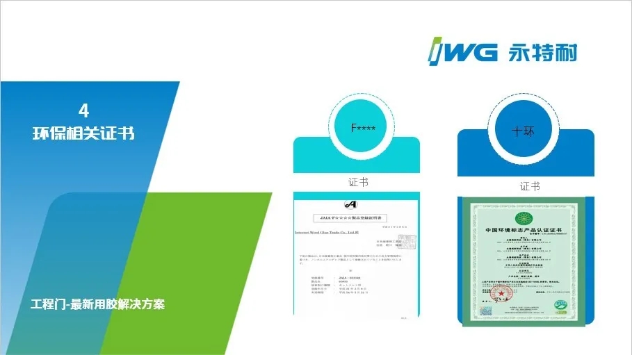 凝心聚力?我“门”同行丨IWG永特耐祝贺2020年全国木门双承诺品牌影响力大会暨中国木门窗行业年会圆满成功！