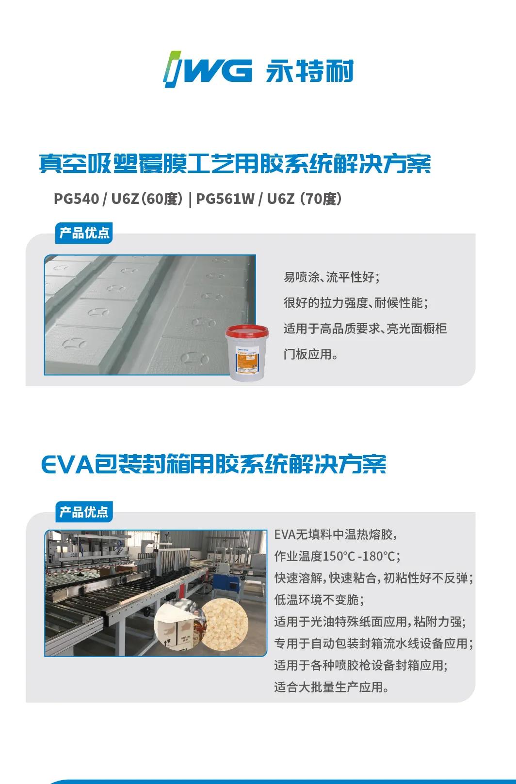 IWG永特耐2020广州建博会展会圆满结束