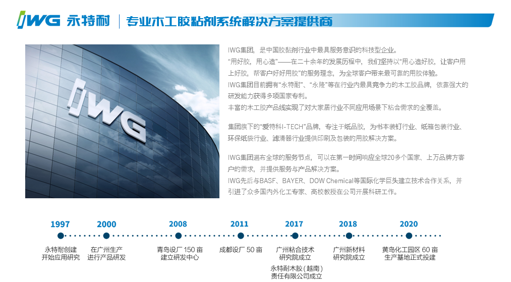 IWG永特耐2020广州建博会展会圆满结束