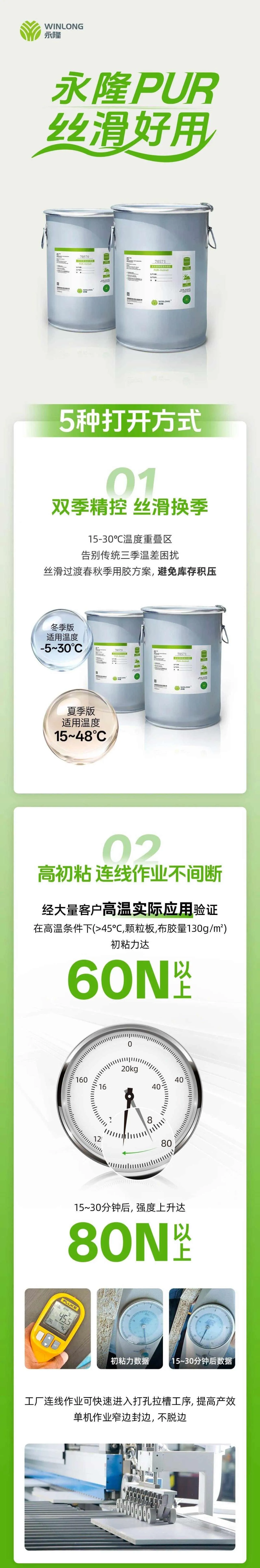 永隆携新一代PUR封边胶重磅亮相WMF 2025 上海国际木工展