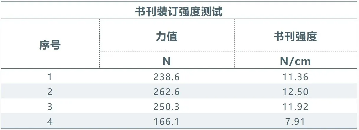 “质”主沉“浮”，以质取胜，爱特科亮相2025山东国际印刷包装工业展览会