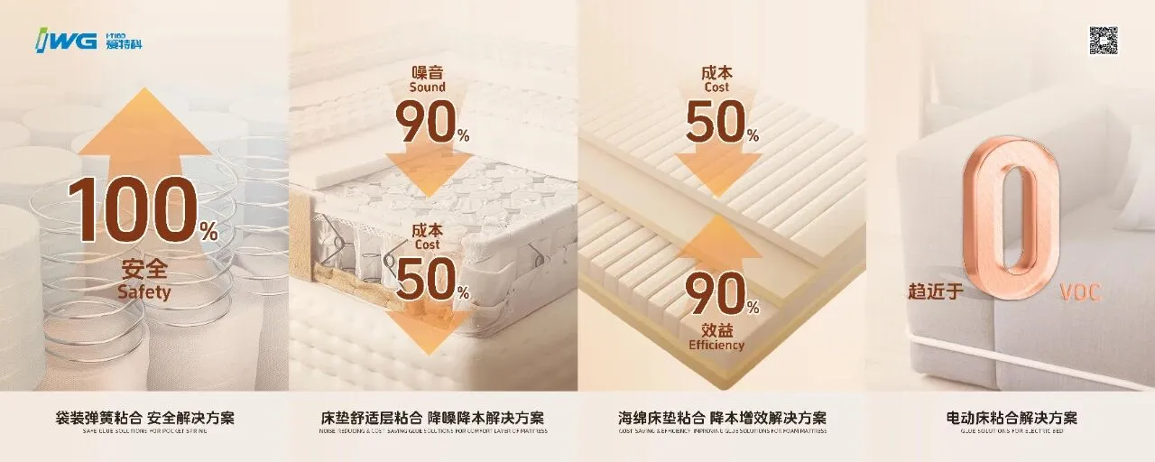 爱特科静音热熔胶将亮相 interzum guangzhou 2025，共探床垫价值胶合新趋势！