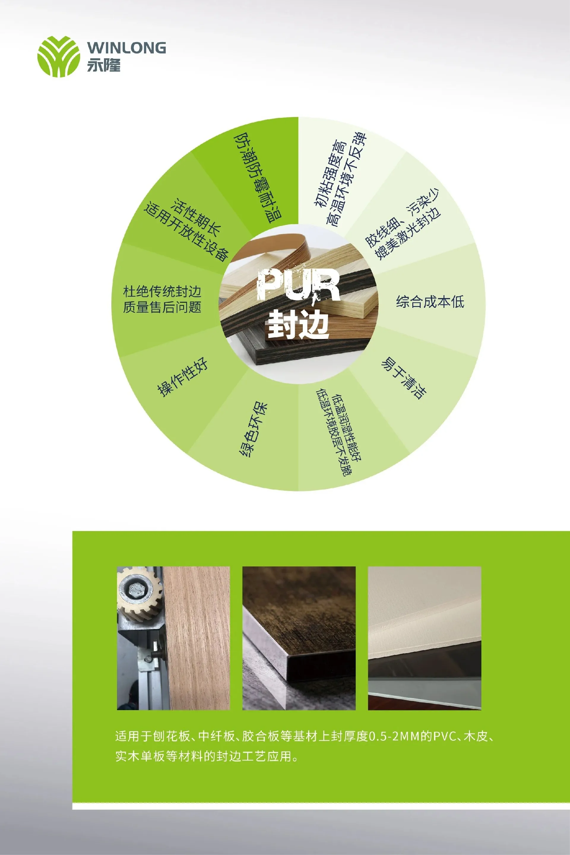 立足西南,粘接万里 | 永隆西南运营中心盛大开业! 立足西南,粘接万里 | 永隆西南运营中心盛大开业!